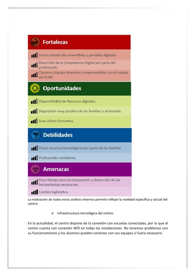 PLAN CODICE TIC CURSO 23 - 24