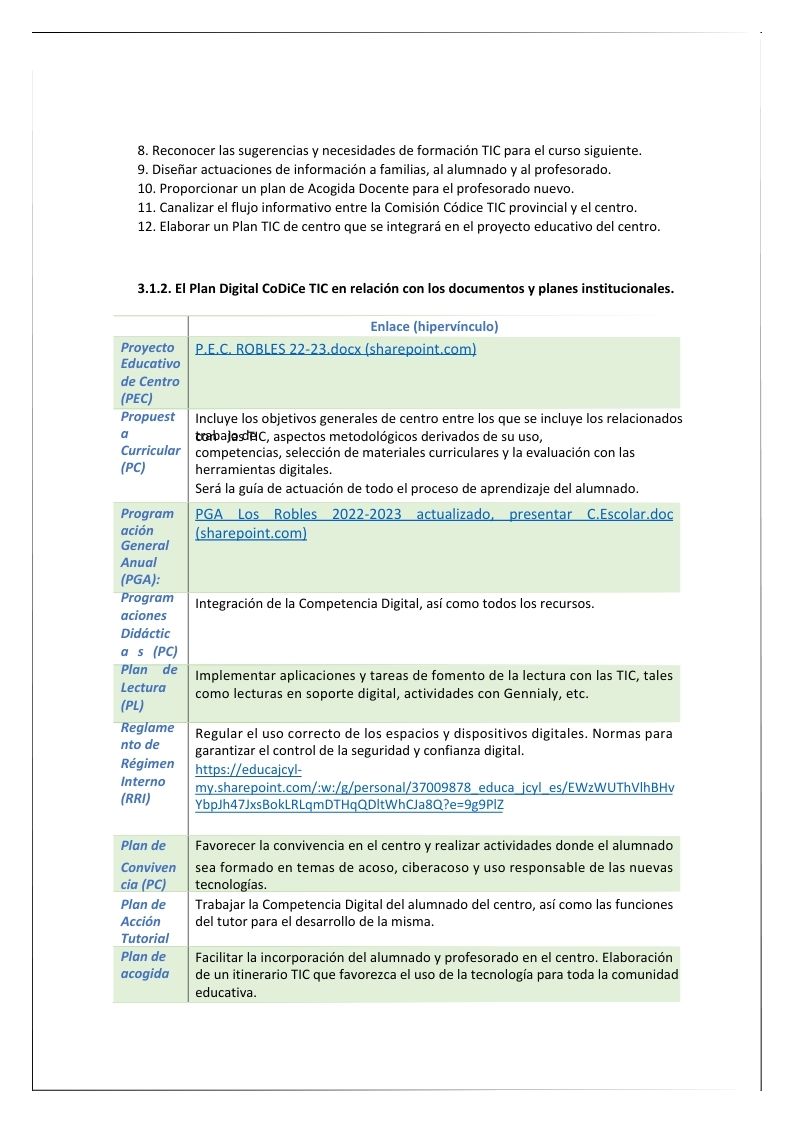 PLAN CODICE TIC CURSO 23 - 24