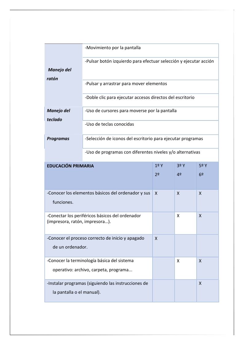 PLAN CODICE TIC CURSO 23 - 24