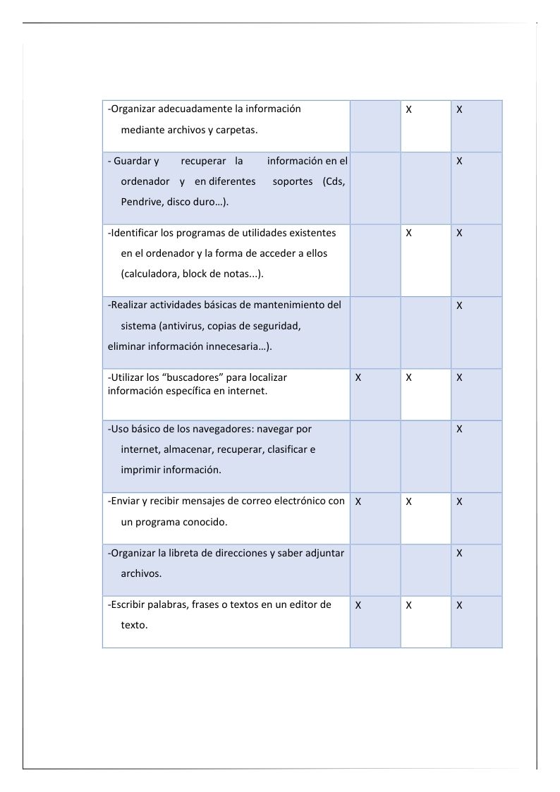 PLAN CODICE TIC CURSO 23 - 24