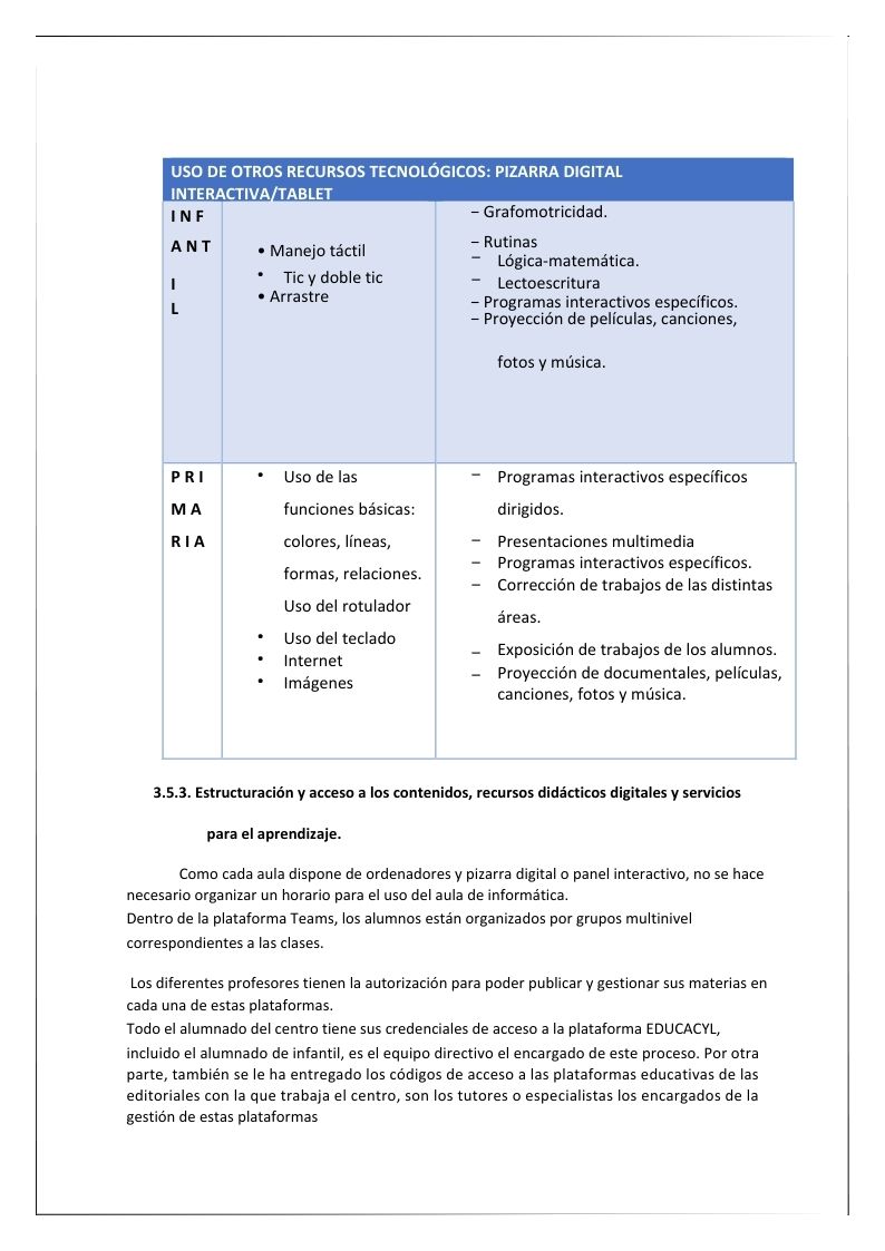 PLAN CODICE TIC CURSO 23 - 24