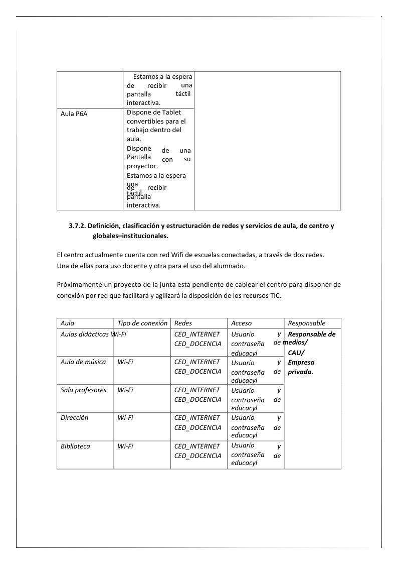 PLAN CODICE TIC CURSO 23 - 24