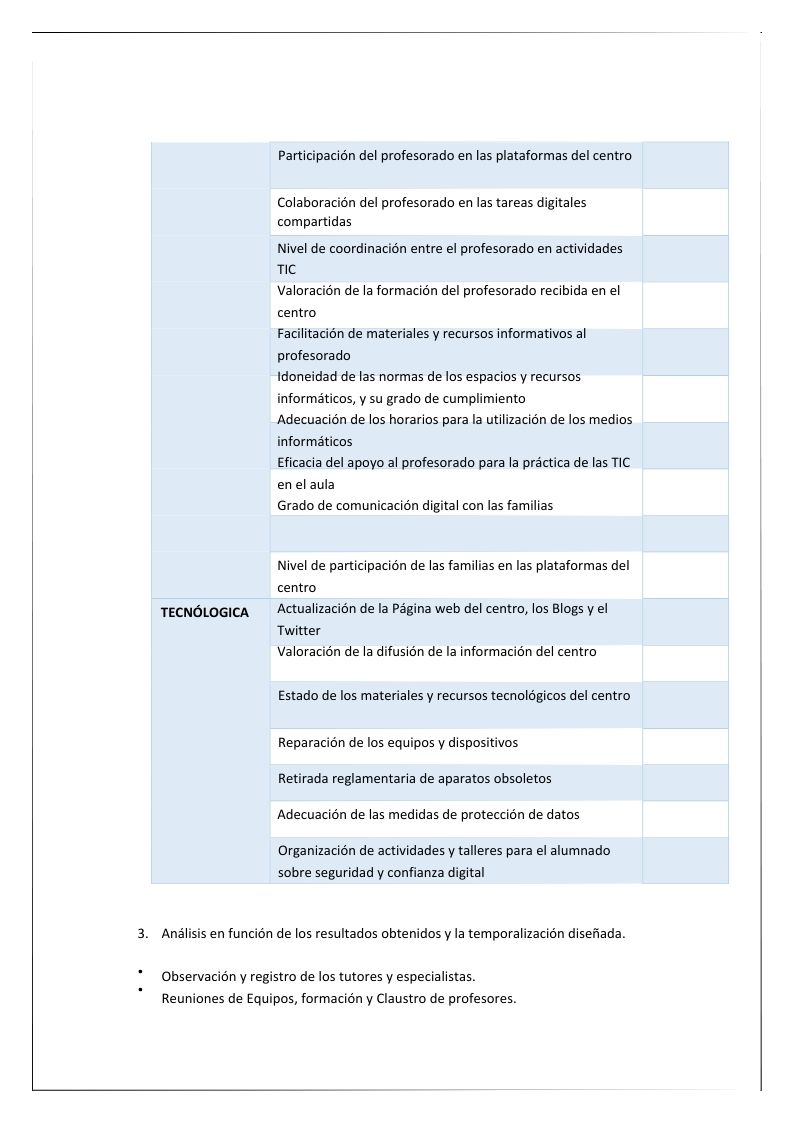 PLAN CODICE TIC CURSO 23 - 24